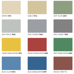 Bi-O-Sol - Peinture epoxy - Ekits®